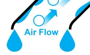 constante a caudales de aire variables